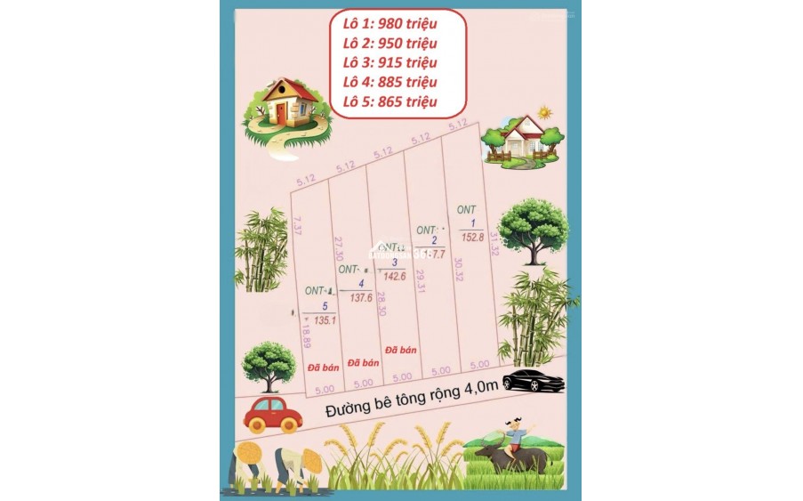 Bán 2 lô đất full thổ cư, tổng 300m2, ngang 10m, nở hậu 10.24m. Tân Khánh, Suối Tiên, Nha Trang